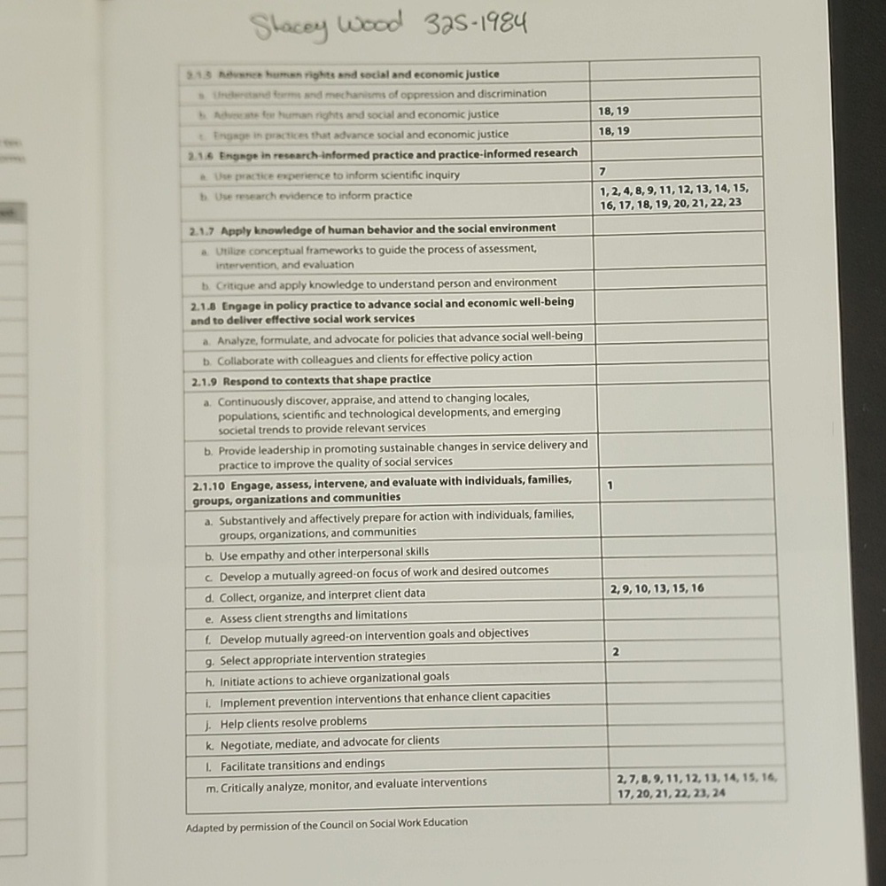 Research methods for social work - Picture 4 of 4